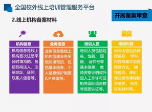 線上培訓(xùn)機(jī)構(gòu)ICP備案啟動(dòng) 合規(guī)經(jīng)營的關(guān)鍵一步