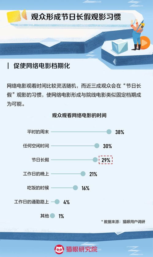 網(wǎng)信辦新規(guī)征求意見與《長津湖之水門橋》全球上映，互聯(lián)網(wǎng)內(nèi)容生態(tài)迎雙重聚焦